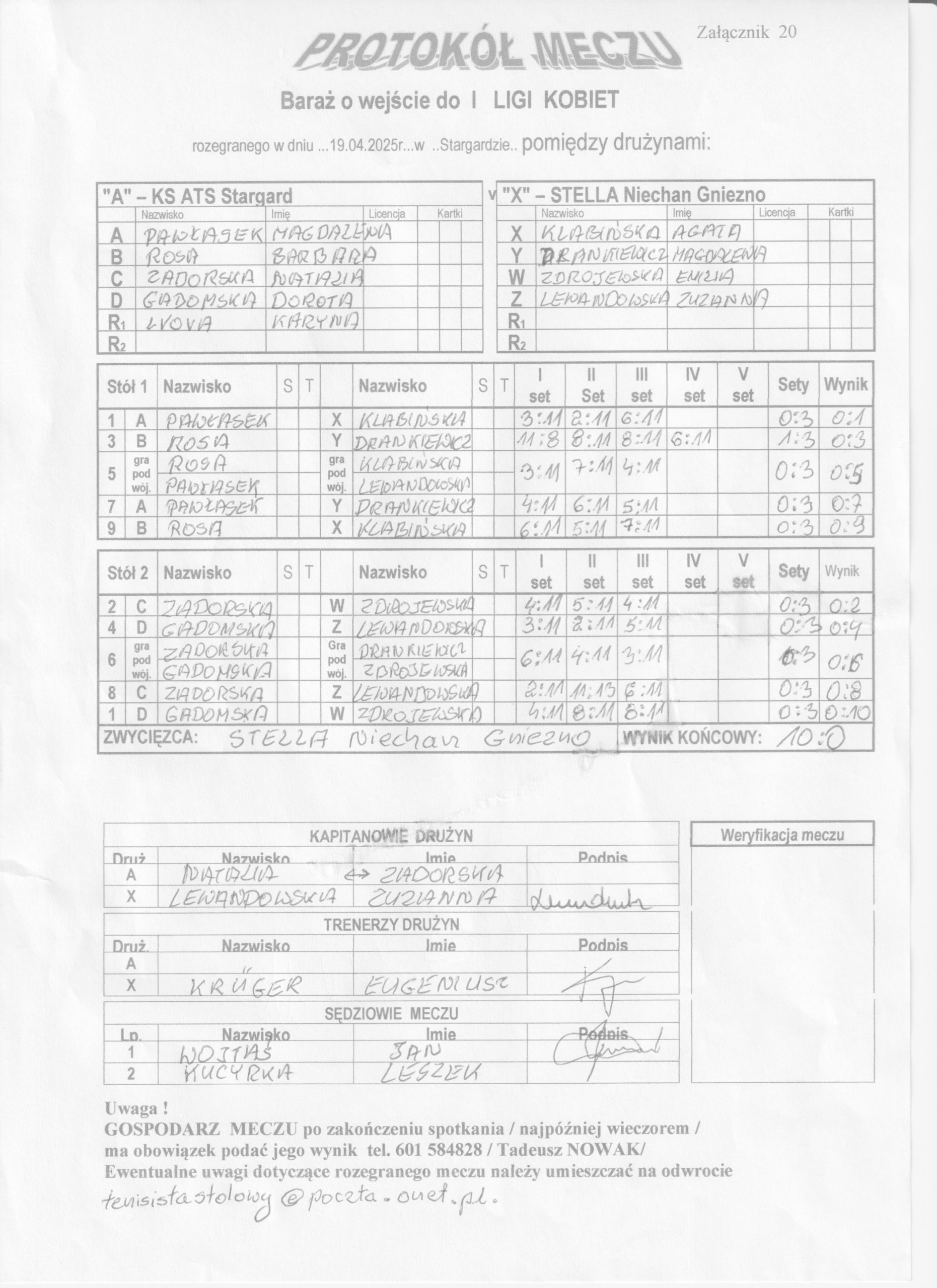 Protokół meczu barażowego - 19.04.2025